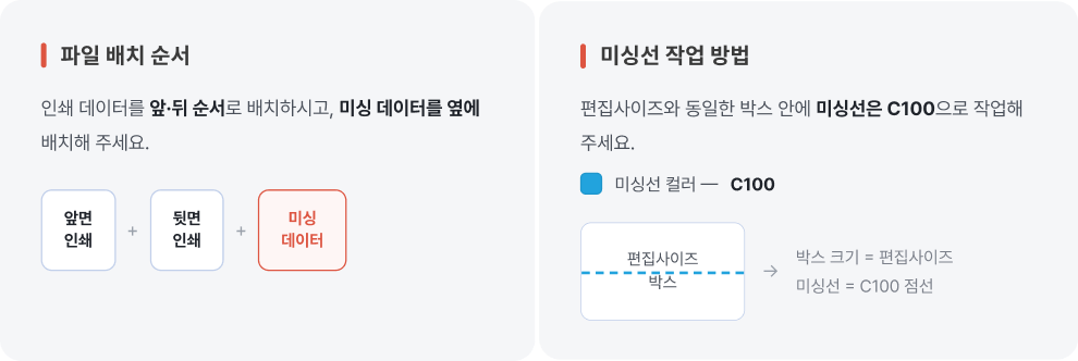 파일 배치 순서 및 미싱선 작업 방법