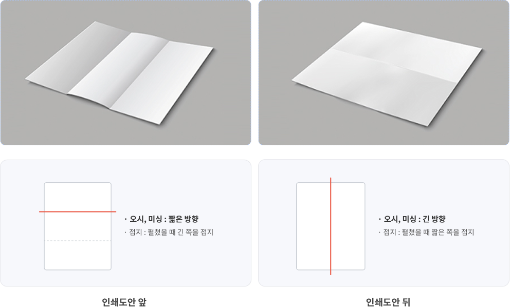 오시·미싱 짧은 방향 / 긴 방향 인쇄도안 앞·뒤 예시