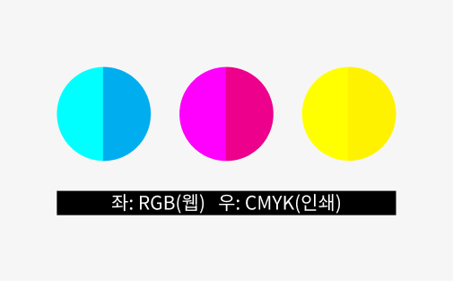 컬러 모드