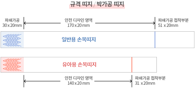 입장권 팔찌 이미지 14