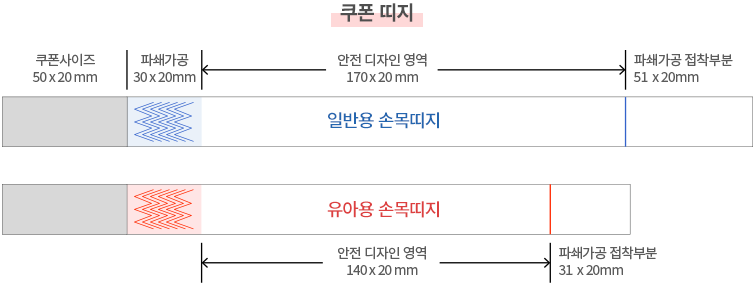 입장권 팔찌 이미지 15