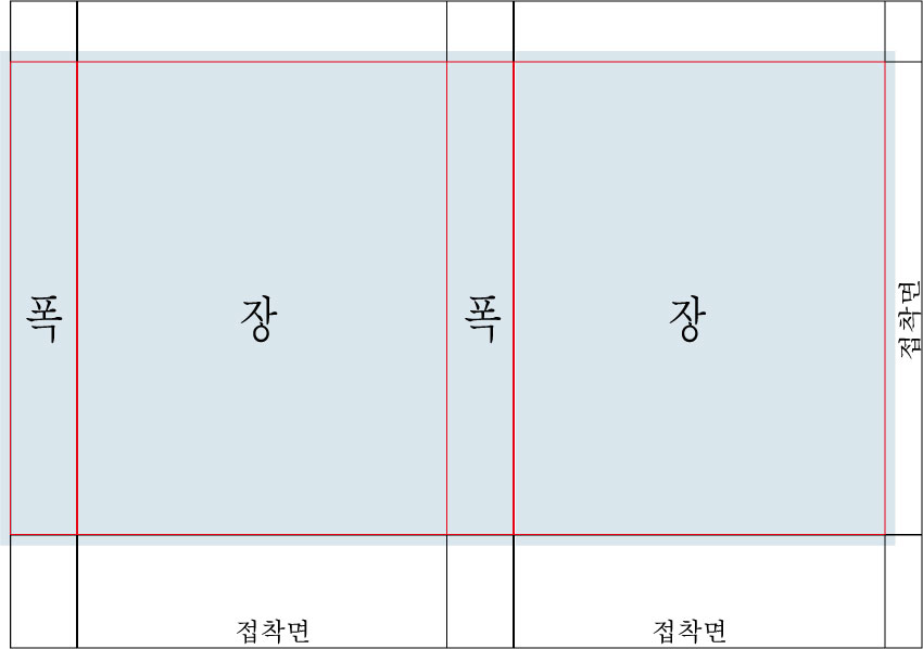 쇼핑백