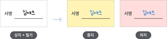마스타 NCR지 예시