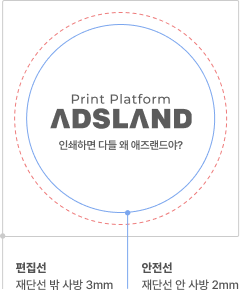 편집선, 안전선
