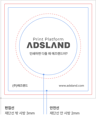 편집선, 안전선