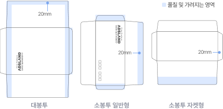 날개·풀칠 영역 주의