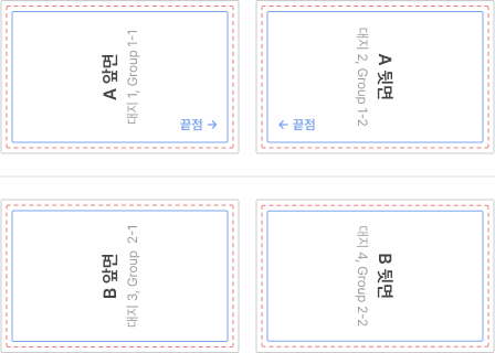 확장 패널