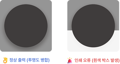 투명도 및 그림자 효과