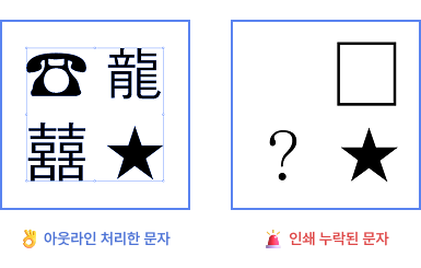 특수문자 및 한자 처리