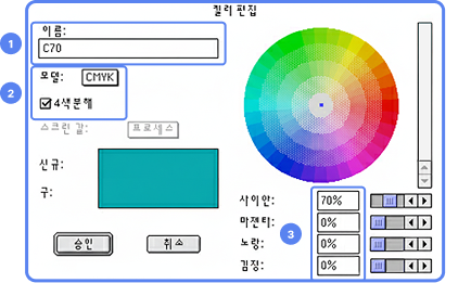 컬러 사용 주의