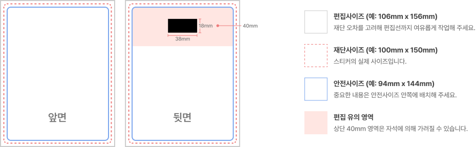 재단선 안내